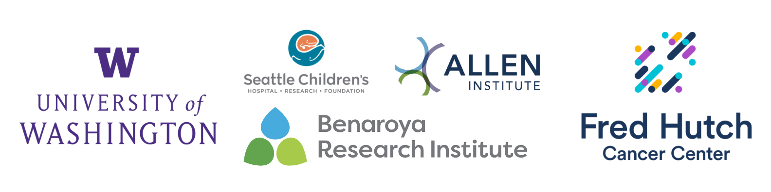 Logos of University of Washington, Seattle Children's, Allen Institute, Benaroya Research Institute, and Fred Hutch Cancer Center.